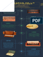 Linea Del Tiempo Sobre La Computacion