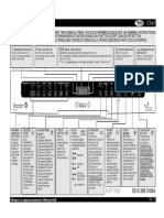 Chart: Quick Reference Guide