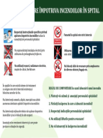 Reguli Aparare Incendii Spital