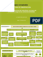 Mapas Conceptuales Ajustados