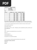 SQL Interview Questions