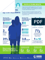 Mental Health by The Numbers: Youth & Young Adults