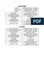 Bay Sands & Bay Breeze Price