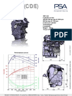 Fiche Mot Diesel-DW10 FU