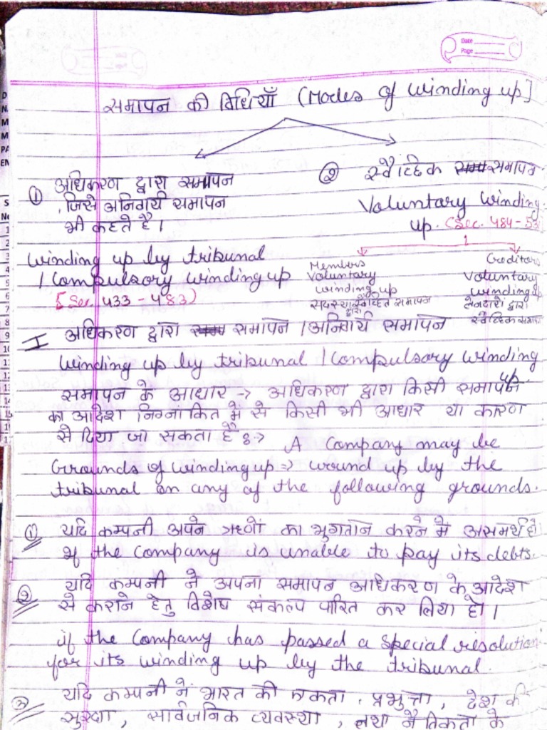 Winding Up And Dissolution Of Company Pdf