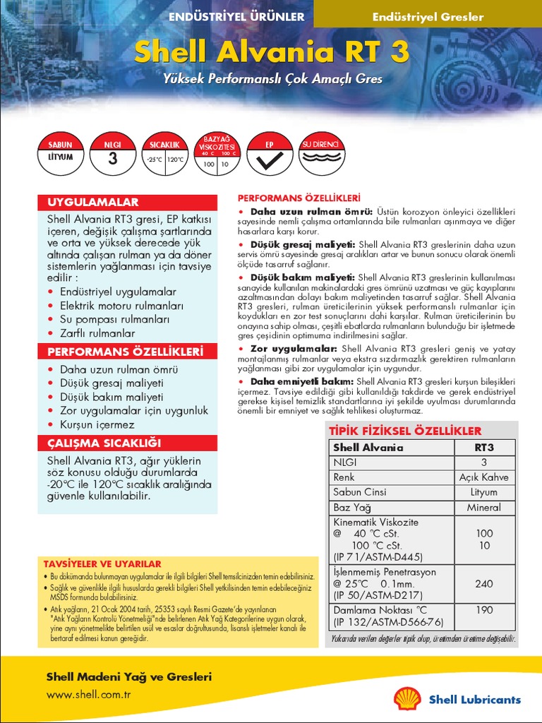 Shell Alvania RT3 PDF