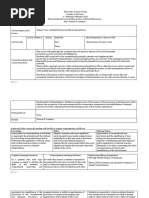 UST Course - LNR Outline February 2022