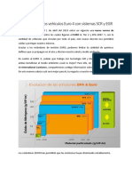 Sistemas EURO - TIER-EPA. EMISONES POST TRATAMIENTO GASES