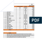 Report Divisi Konsumsi Plan A