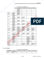 8.2.1. GPIO Bank X: S805 Datasheet Revision 0.8