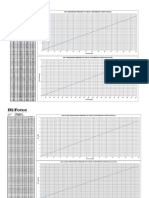 STS-Pressure-Force-Conversion-Charts-PDF68201764035