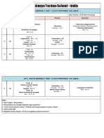 AP C - Batch Biweekly Test - 8 (Cot) Proposed Syllabus (24.02.2022)