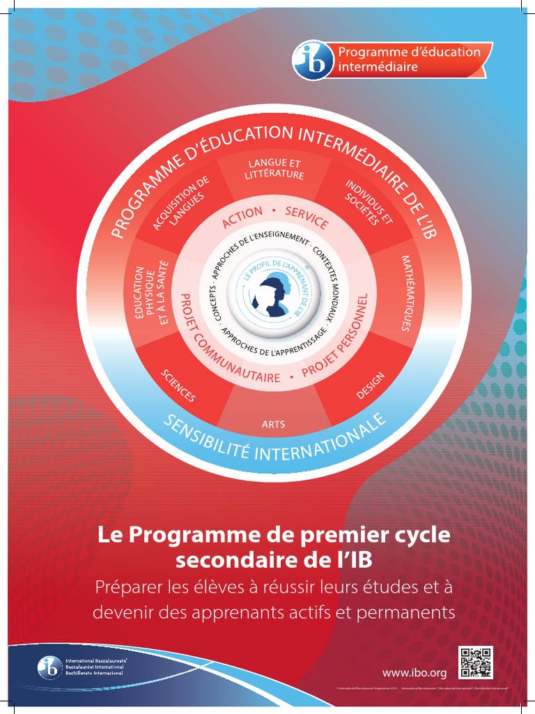 Le Programme de Premier Cycle Secondaire de l'IB | PDF