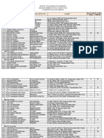 Daftar TPQ Annahdliyah Kota Metro - Dokumen Guru & Santri