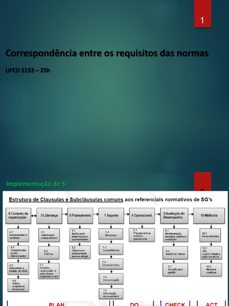 Correspondencia Entre Os Requisitos Normas 9001 14001 e 45001 | PDF