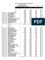 Fy 23 Budgetcoverpage
