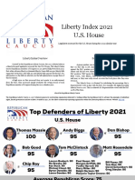 Liberty Index 2021 - RLC Scorecard for US House