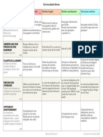 Evaluation Rubrique Escalade 4èmes