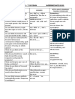 Speaking Topics - Television Intermediate Level: Questions Answers Notes About Grammar, Phrases, Vocabulary