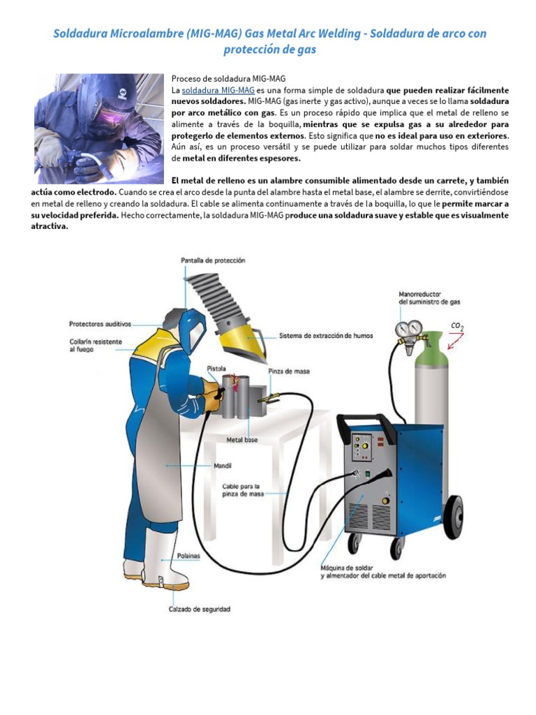 Soldadura Microalambre | PDF
