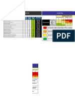 Matriz de Riesgos