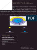 Tranferencia de Calor Infografia