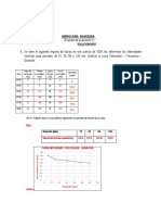 Solucionario de Evaluación Hidrologia