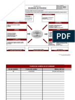 Mapa de Proceso SGC