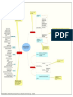 Alcance y Descripción de La Inspección Eléctrica de Máquinas Rotativas