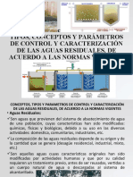 Concepto AARR-Caracterización-Tipos-teoria-clase 2020-II-Parte 1-A