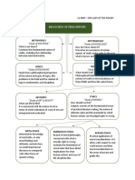 Branches of Philosophy