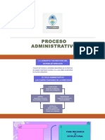 Proceso Administrativo