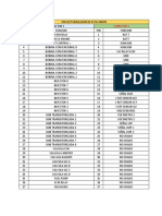 Pin Out Simulador de Ecu Orion