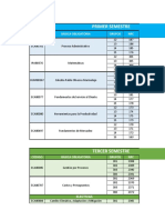 Asignaturas Técnico Profesional en Procesos Administrativos 202210-A (1)