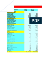 Kwality Data Set and Ratio's