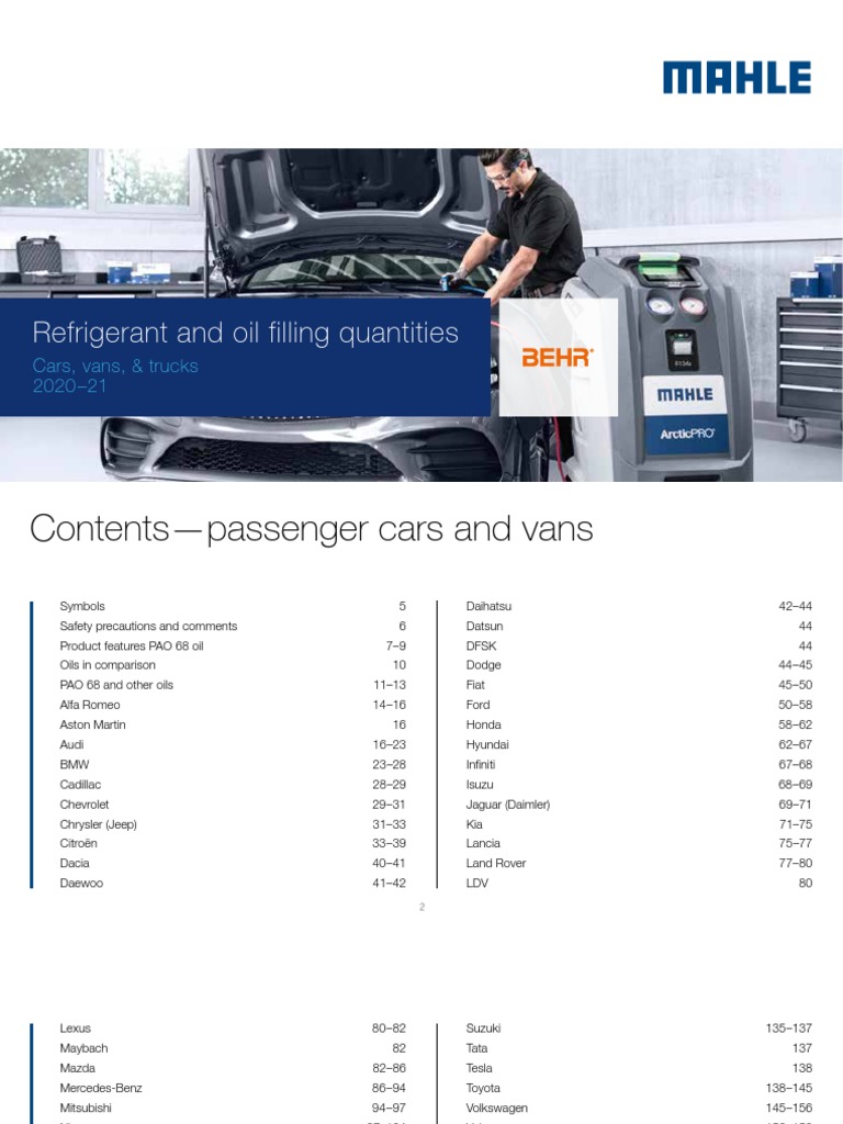 Refrigerant and oil filling quantities for cars, vans, trucks PDF
