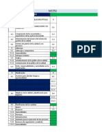 Matriz Guia para Integrar Sistemas de Gestion Idaly