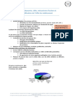 2. Pharmacodynamie, cible, mécanisme daction et quantification de leffet du médicament