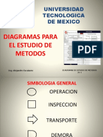 Diagramas Estudio de Metodos 21-1