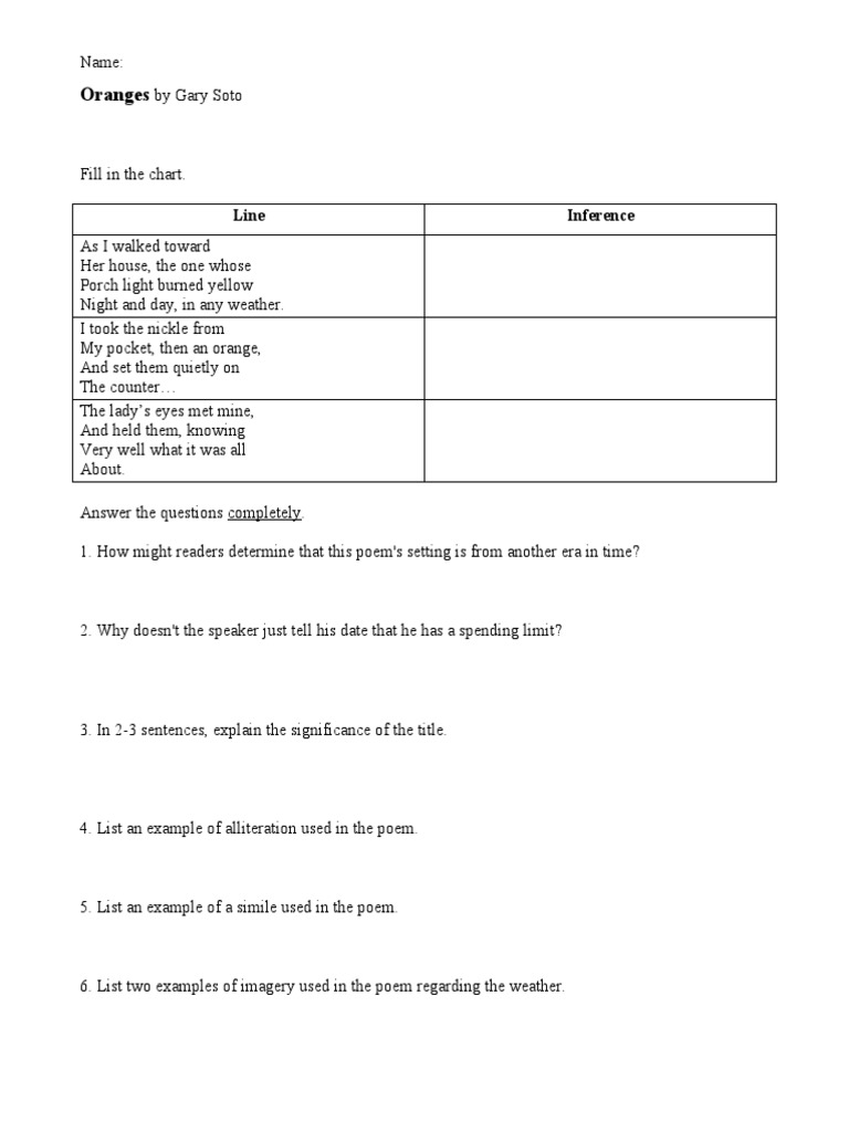 Oranges by Gary Soto Questions PDF