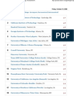 Aduate - School.ranking Aerospace