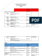 PLANIFICACIÓN TRABAJO EN CASA 1º Básico 30-03 Al 09-04