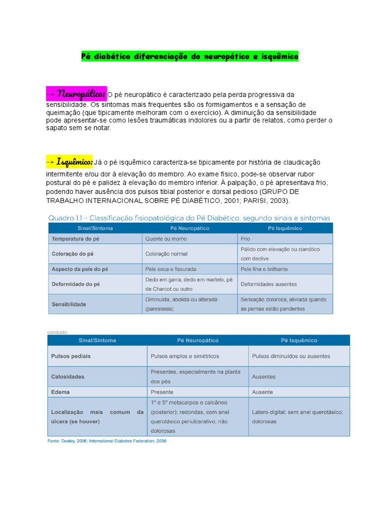 Pé Diabético Diferenciação Do Neuropático e Isquêmico PDF