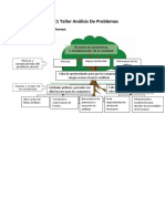 U2-E1 Taller Análisis de Problemas