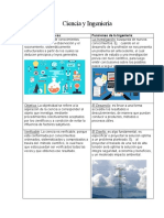 Cuadro Coparativo Ciencia e Ingenieria