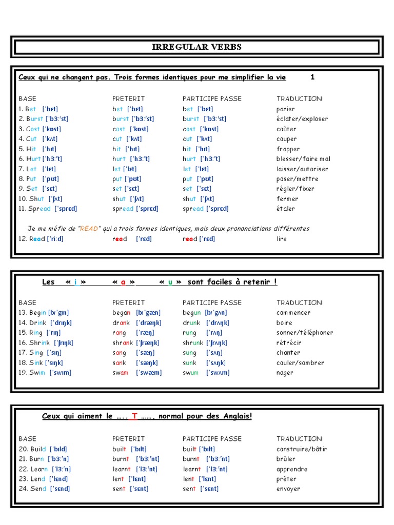 Liste des verbes irréguliers en anglais | PDF | Théorie (échecs) | Échecs