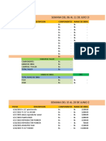 Cuentas Taller