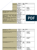 Tematica prezentare Psihotraumatologie (1)