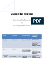 Divisão dos Tributos: Contribuições Especiais vs Contribuições Financeiras