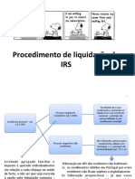 Procedimento de liquidação do IRS